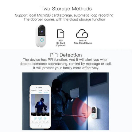 Smart WiFi Video Doorbell with Remote Monitoring and Night Vision showing PIR motion detection, cloud and microSD storage options