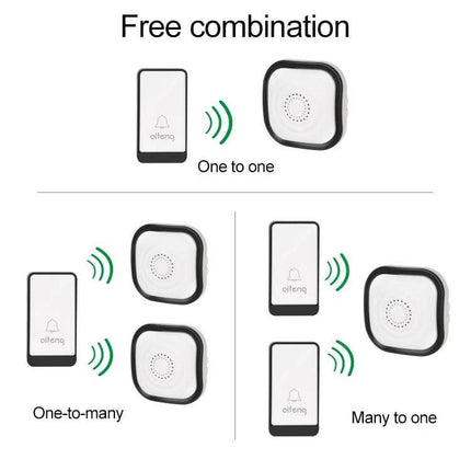 AITENG Wireless Batteryless Doorbell with EU Plug for Home Entries showing one-to-one, one-to-many and many-to-one pairing options