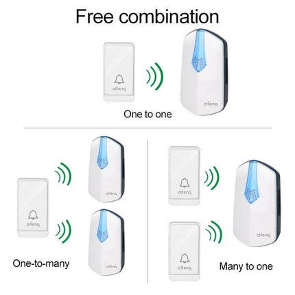 AITENG Wireless Batteryless Doorbell for Home Notifications showing one-to-one, one-to-many, and many-to-one wireless pairing options