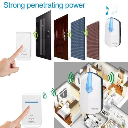 AITENG Wireless Batteryless Doorbell for Home Notifications - self powered doorbell showing strong signal penetrating walls and home coverage