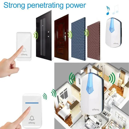 AITENG Wireless Batteryless Doorbell for Home Notifications