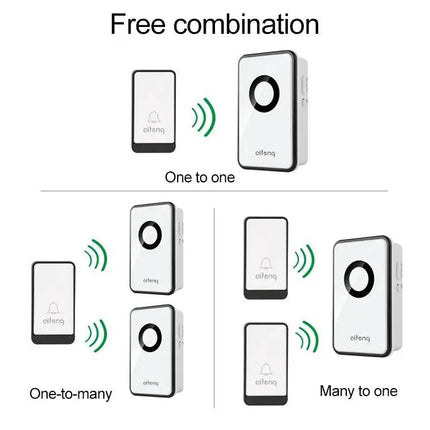 AITENG Self-Powered Wireless Doorbell for EU Homes