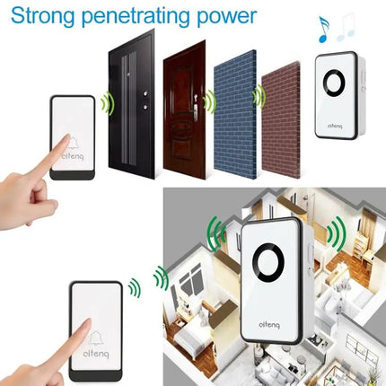 AITENG Self-Powered Wireless Doorbell for EU Homes