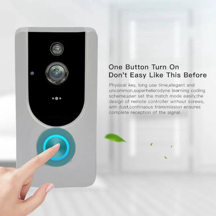 Wireless Smart WiFi Video Doorbell for Remote Home Monitoring with Night Vision showing finger pressing illuminated button and camera