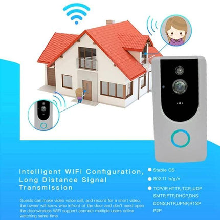 Wireless Smart WiFi Video Doorbell for Remote Home Monitoring with Night Vision showing house, app interaction and doorbell device
