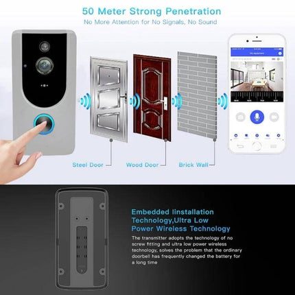 Wireless Smart WiFi Video Doorbell for Remote Home Monitoring with Night Vision - wireless doorbell showing mobile live view and penetration through steel, wood, brick