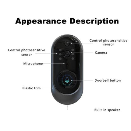 Smart WiFi Video Doorbell for Remote Monitoring and Intercom showing camera, microphone, button, sensors and built-in speaker
