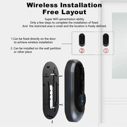 Smart WiFi Video Doorbell for Remote Monitoring and Intercom showing wireless installation options with mounting bracket and door placement