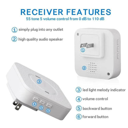 Wireless Waterproof Doorbell Receiver for Home Notifications — white plug-in receiver with 55 tones, 5-volume control, LED indicator and forward/back buttons