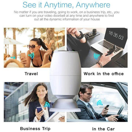 Wireless Smart Home Door Viewer Camera with Night Vision showing remote monitoring during travel, office, business trip and in-car use