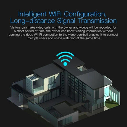 Wireless Smart Home Door Viewer Camera with Night Vision - wireless door viewer showing intelligent WiFi long-distance signal transmission over home
