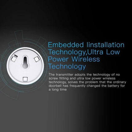 Wireless Smart Home Door Viewer Camera with Night Vision showing embedded installation and ultra low power wireless transmitter design