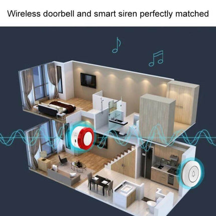Wireless Anti-Theft Doorbell Button for Home Security showing wireless coverage and smart siren across a two‑story home