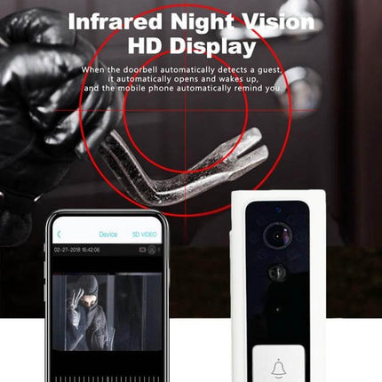 Wireless Video Doorbell with Infrared Motion Detection for Homes showing night-vision view, smartphone alert and wide-angle camera monitoring entrance