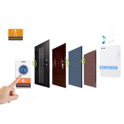 VOYE V012A Remote Control Wireless Doorbell with Music Sounds showing wireless transmitter, receiver and multi-door signal range