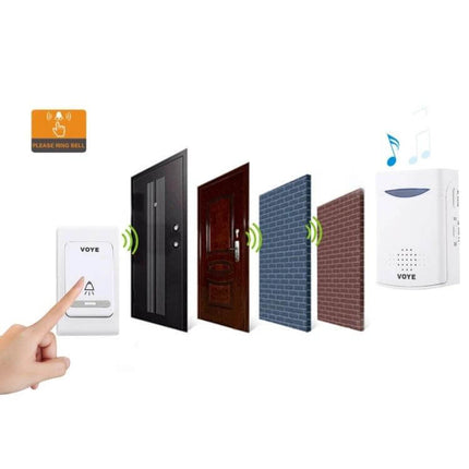 VOYE Wireless Doorbell with 38 Polyphony Sounds for Home Entry showing transmitter, receiver and signal through multiple doors