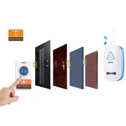 VOYE Home Wireless Remote Control Doorbell with Various Sounds showing push button transmitter, receiver and wireless signals through walls