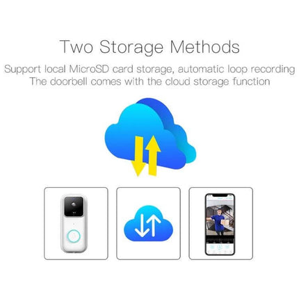 Anytek Smart WiFi Doorbell for Remote Home Monitoring showing two storage methods: MicroSD local and cloud storage with app preview