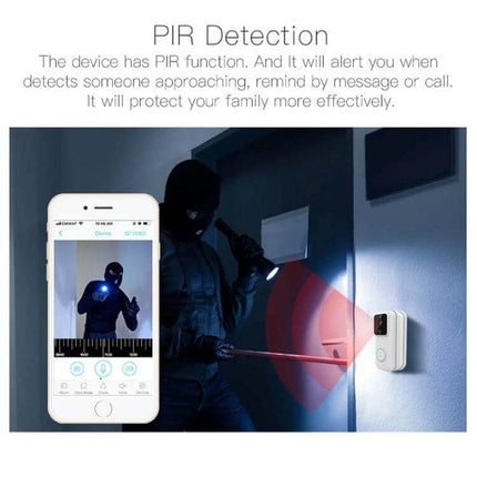 Anytek Smart WiFi Doorbell for Remote Home Monitoring detects intruder with PIR motion alert shown on smartphone app