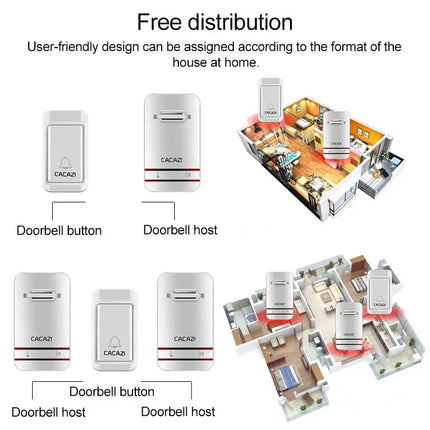 CACAZI Self-Powered Wireless Doorbell with Three Receivers