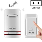 1 Button 1 Receivers / WD6018EU