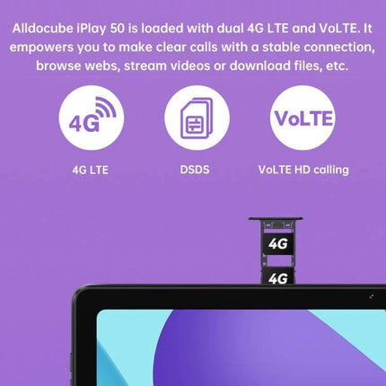 iPlay 50 10.4-Inch Android Tablet for Everyday Entertainment showing 4G LTE, DSDS and VoLTE features with dual SIM tray
