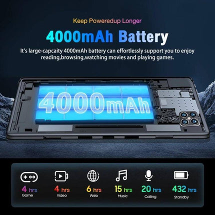 Android Tablet for Daily Use with 10.1-Inch Screen and Dual SIM Support