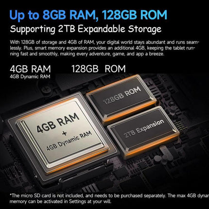 Ulefone Tab A10 Pro Kids Tablet for Education and Fun showing 4GB RAM, 128GB ROM and 2TB expandable storage features