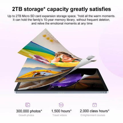 Lenovo Xiaoxin Pad 11-Inch Tablet with Paperlike Screen displaying photo slideshow and 2TB storage icons