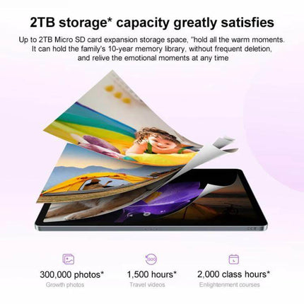 Lenovo Xiaoxin Pad 11-Inch 5G Tablet for Everyday Use showcasing 2TB storage capacity with photos and videos