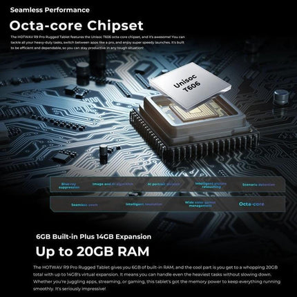 HOTWAV Tab R9 Pro 11-Inch Rugged Android Tablet for Outdoor Use showing octa-core Unisoc T606 chipset on circuit board