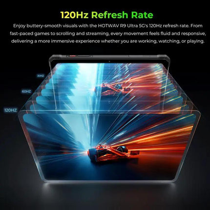 HOTWAV Tab R9 Ultra Rugged Tablet 11in Android 15 512GB