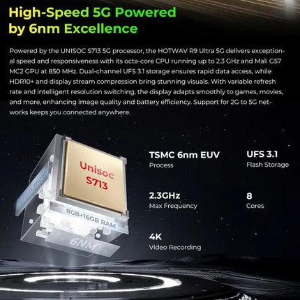 HOTWAV Tab R9 Ultra Rugged Tablet 11in Android 15 512GB