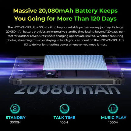 HOTWAV Tab R9 Ultra Rugged Tablet 11in Android 15 512GB