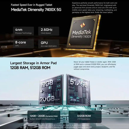 Ulefone Armor Pad 5 Pro Rugged Tablet 11in 12GB 512GB