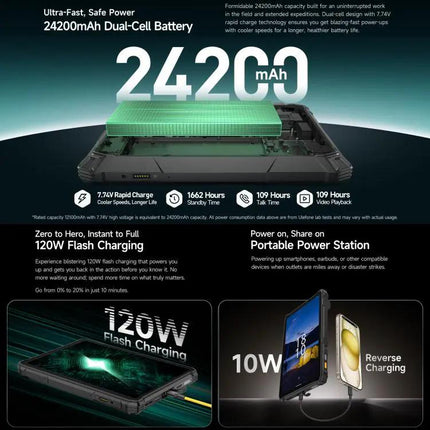 Ulefone Armor Pad 5 Pro Rugged Tablet 11in 12GB 512GB