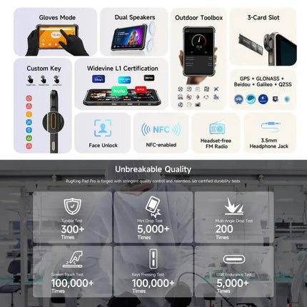 Ulefone Rugking Pad Pro Rugged Tablet 8.68 Inch 8GB 128GB