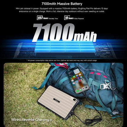 Ulefone Rugking Pad Pro Rugged Tablet 8.68 Inch 8GB 128GB