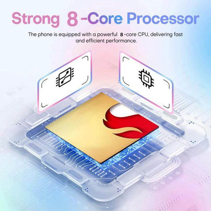 Pad 8 Pro 10.1-Inch Android Tablet with Keyboard and Case showcasing 8-core processor graphic, keyboard and protective case for productivity and streaming