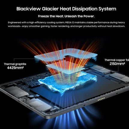 Blackview MEGA 12 12.2-Inch Tablet 12GB/256GB 5G Android 16