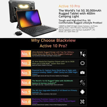 Blackview Active 10 Pro 5G Rugged Tablet 10.95in 12GB/512GB