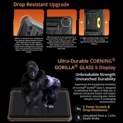 Blackview Active 10 Pro 5G Rugged Tablet 10.95in 12GB/512GB