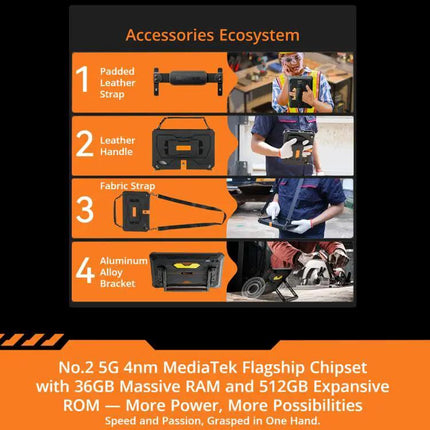 Blackview Active 10 Pro 5G Rugged Tablet 10.95in 12GB/512GB