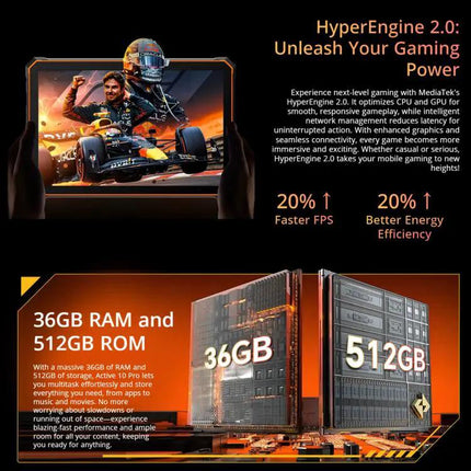 Blackview Active 10 Pro 5G Rugged Tablet 10.95in 12GB/512GB