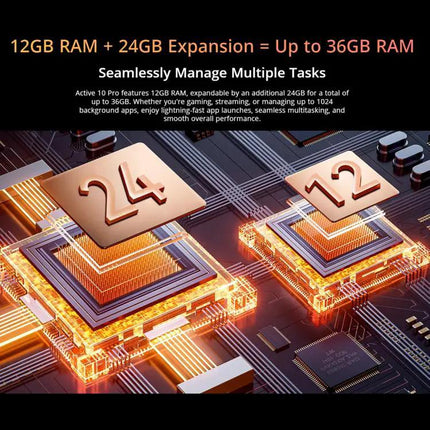 Blackview Active 10 Pro 5G Rugged Tablet 10.95in 12GB/512GB