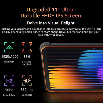 Blackview Active 10 Pro 5G Rugged Tablet 10.95in 12GB/512GB