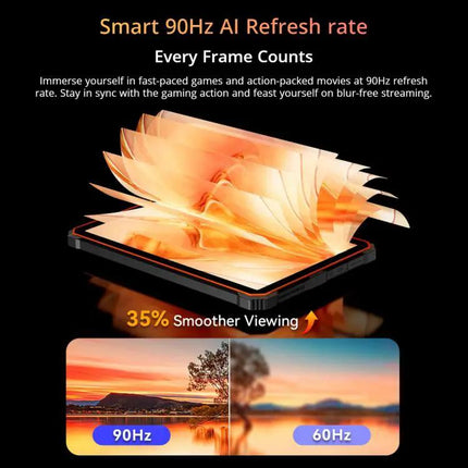Blackview Active 10 Pro 5G Rugged Tablet 10.95in 12GB/512GB