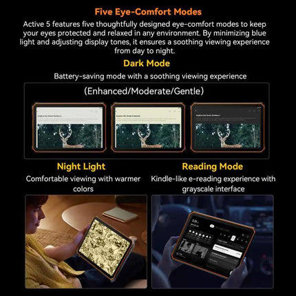 Blackview Active 5 Rugged 4G Tablet for Everyday Use | Syndmart