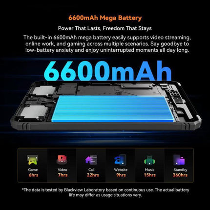 Blackview Active 5 Rugged 4G Tablet for Everyday Use showing 6600mAh mega battery and usage times