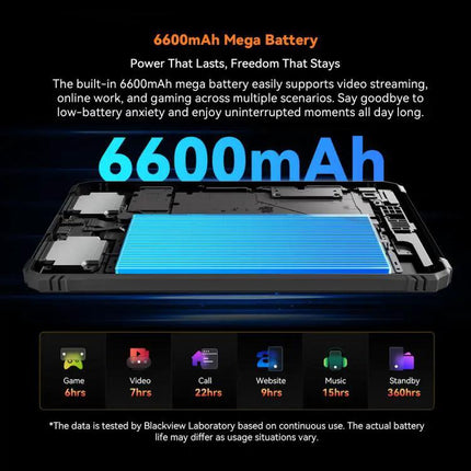 Blackview Active 5 Rugged 4G Tablet for Everyday Use | Syndmart